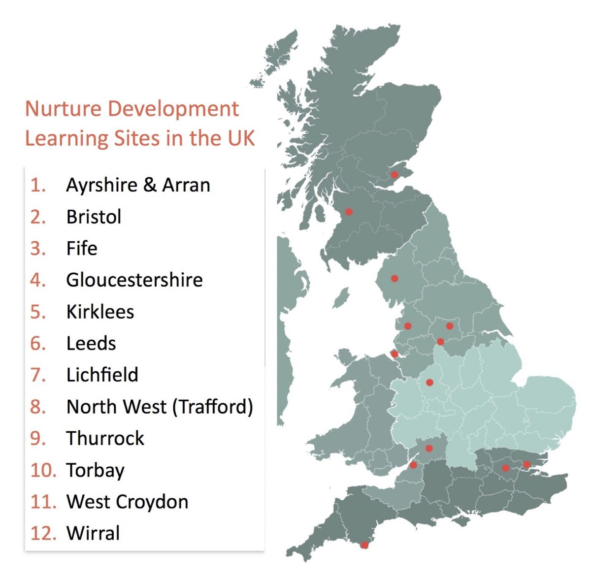 Nurture Development Learning Sites